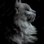 коти домашня тварина